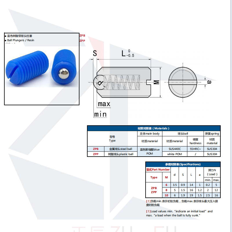 ลูกลูกสูบ
