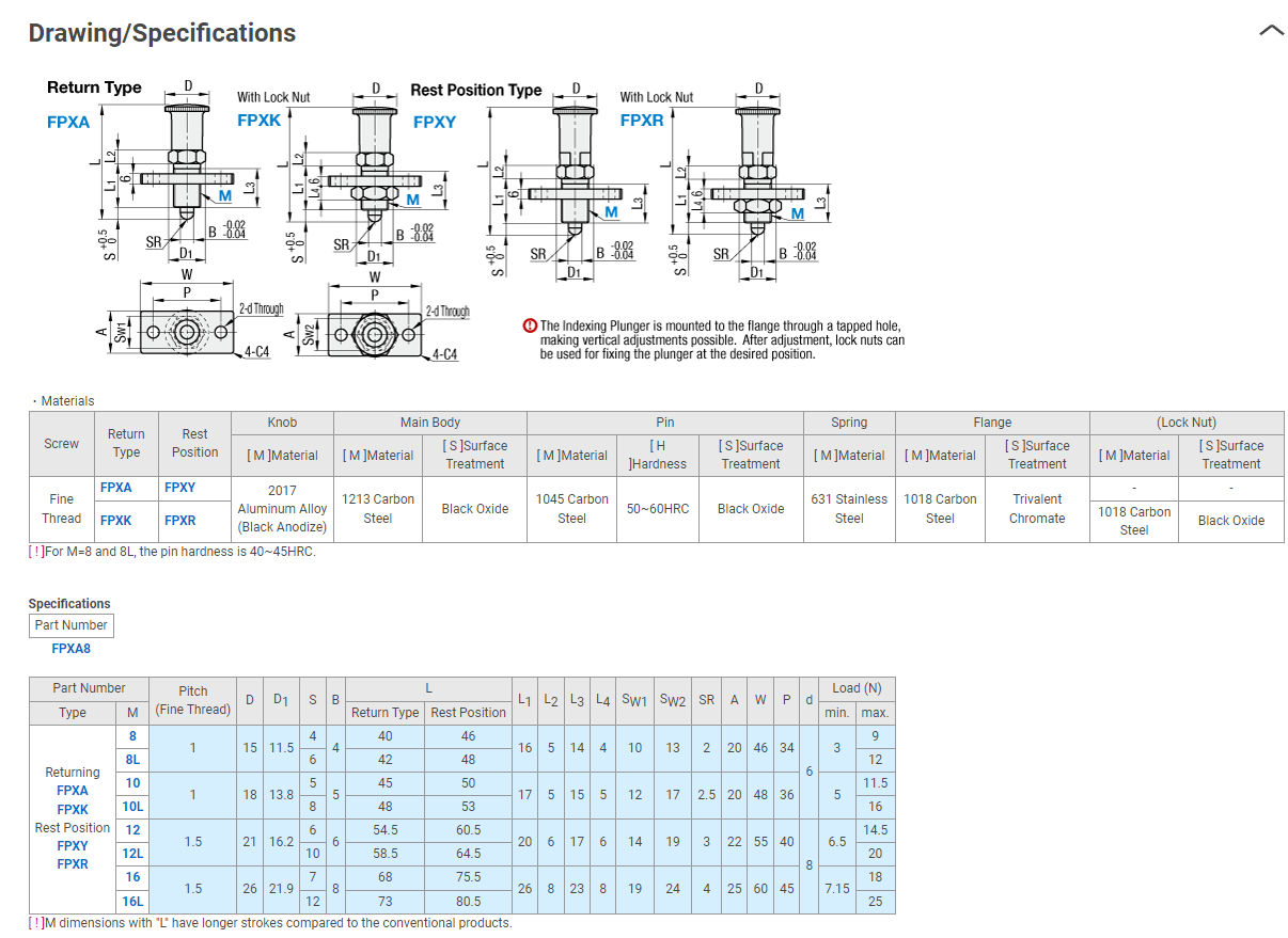 เหล็กกล้าพร้อมหมุดล็อคหน้าแปลน FPXA