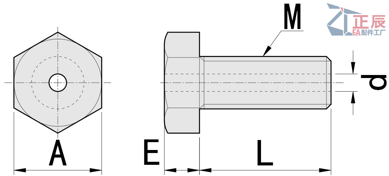 สกรูระบายอากาศหัวหกเหลี่ยม RCBAS สแตนเลส