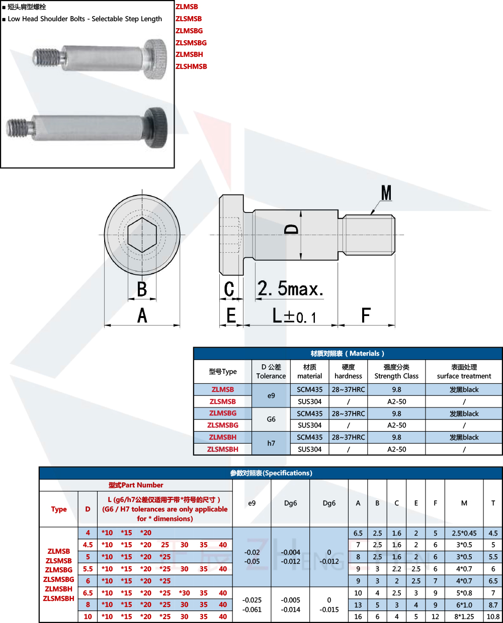 สกรูไหล่ - หัวต่ำ