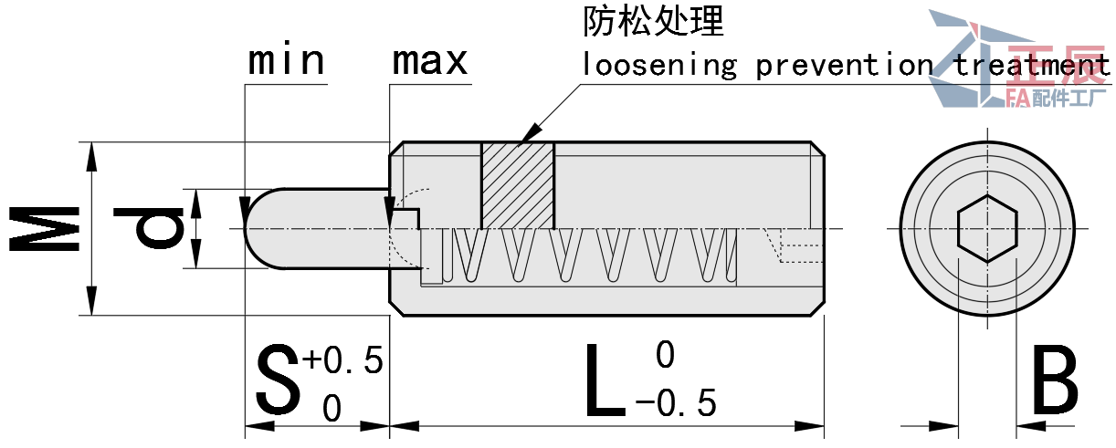 ลูกดันสปริงเมตริกชนิดสั้น PJLS