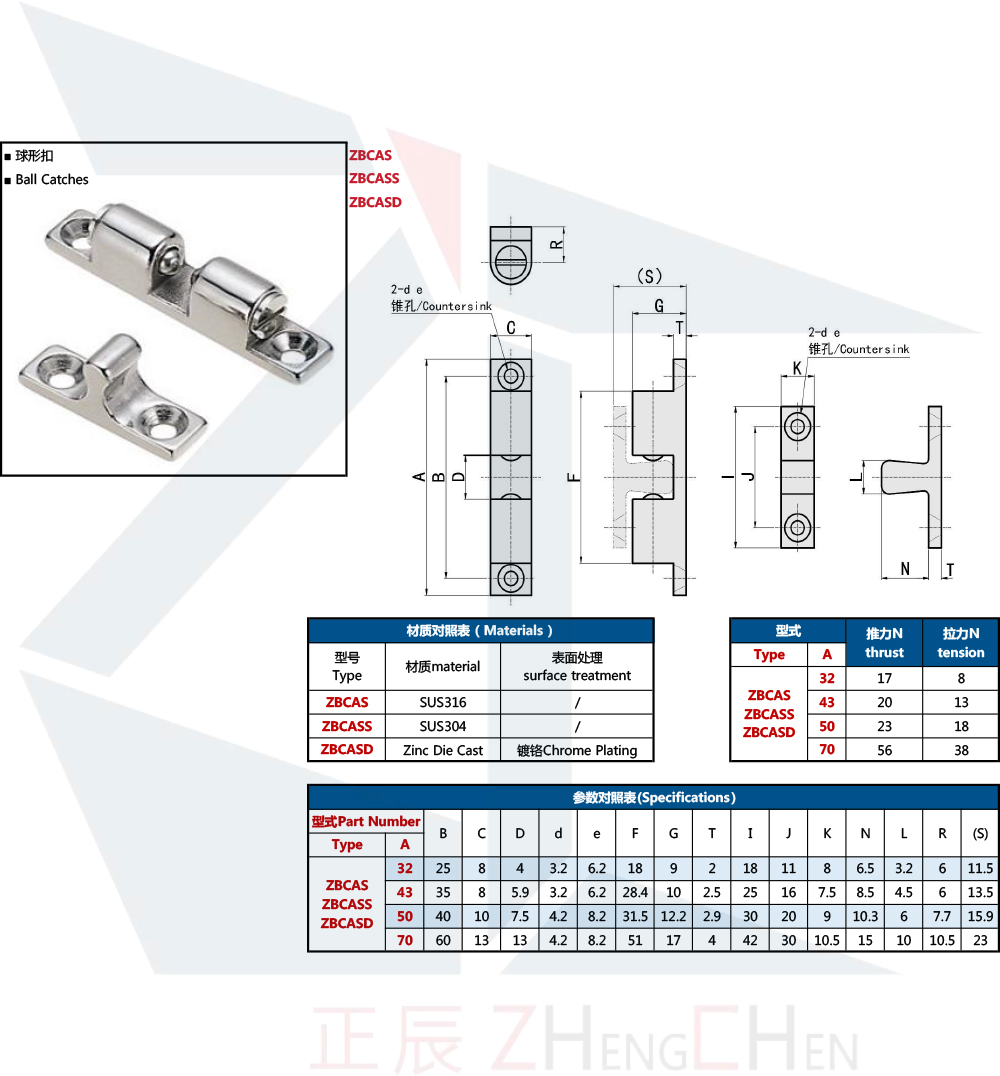 การจับบอล