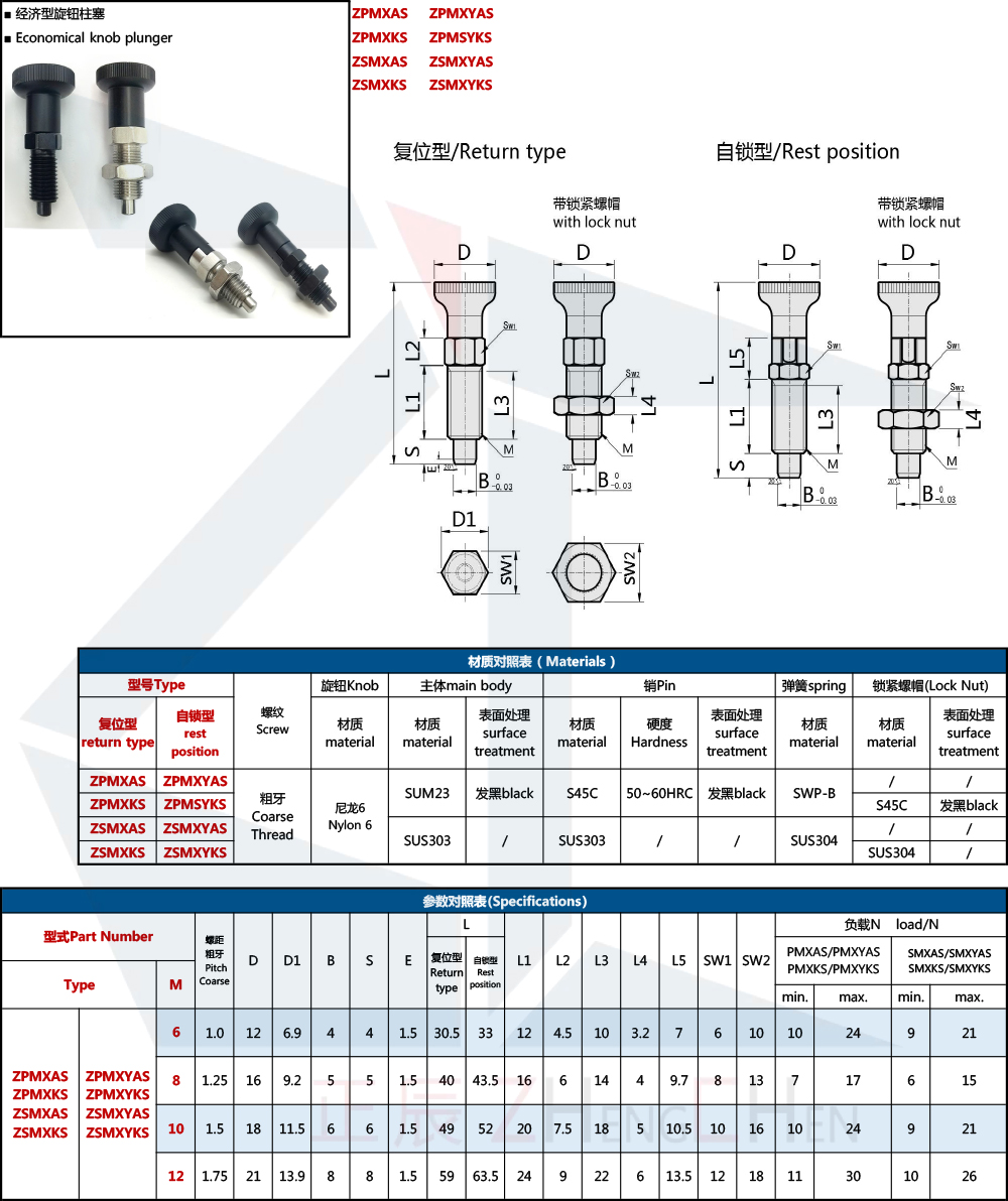 ลูกสูบลูกบิดราคาประหยัด
