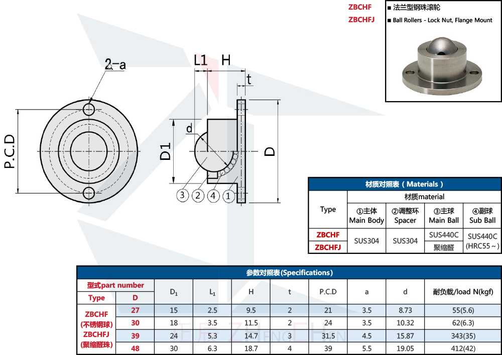 การโอนบอล
