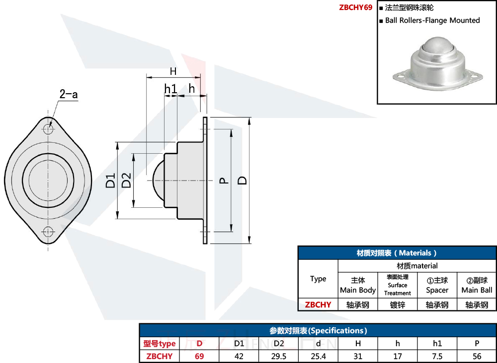 การโอนบอล