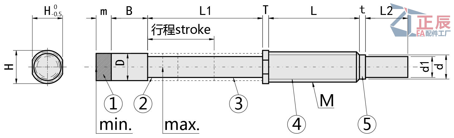 หมุดสปริงไมโครสปริงวัตถุประสงค์พิเศษ JJPPN