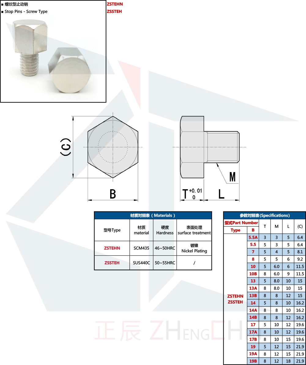 หยุดพิน 