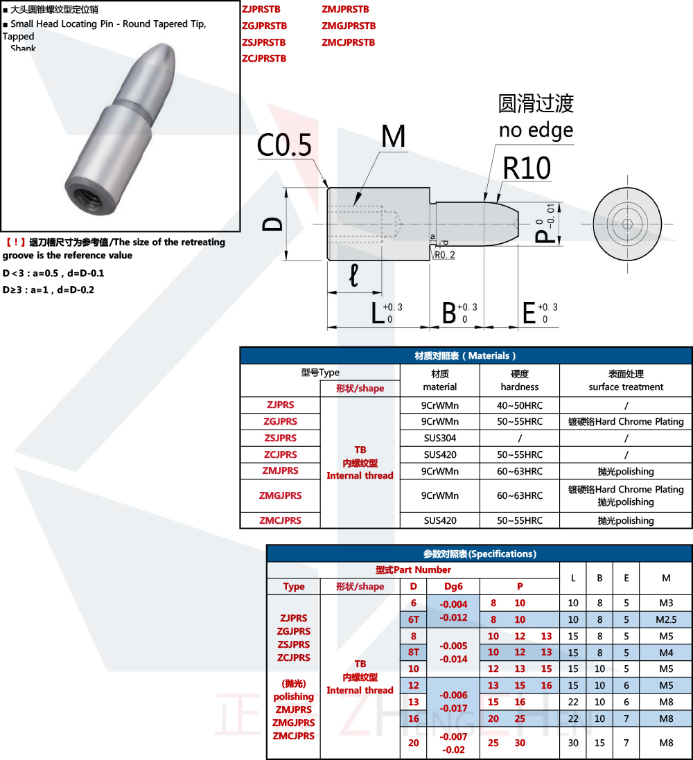 ระบุตำแหน่งพิน