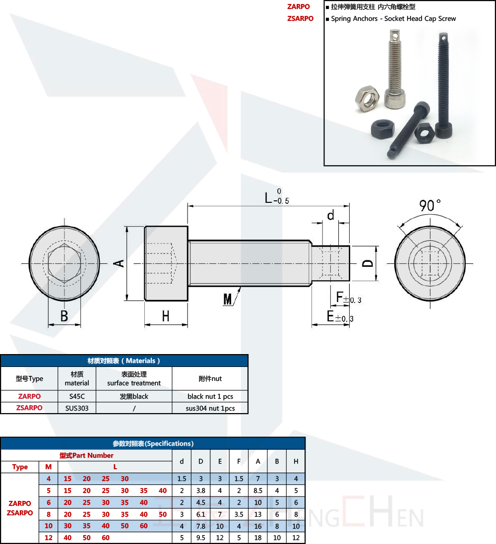 จุดยึดสปริง