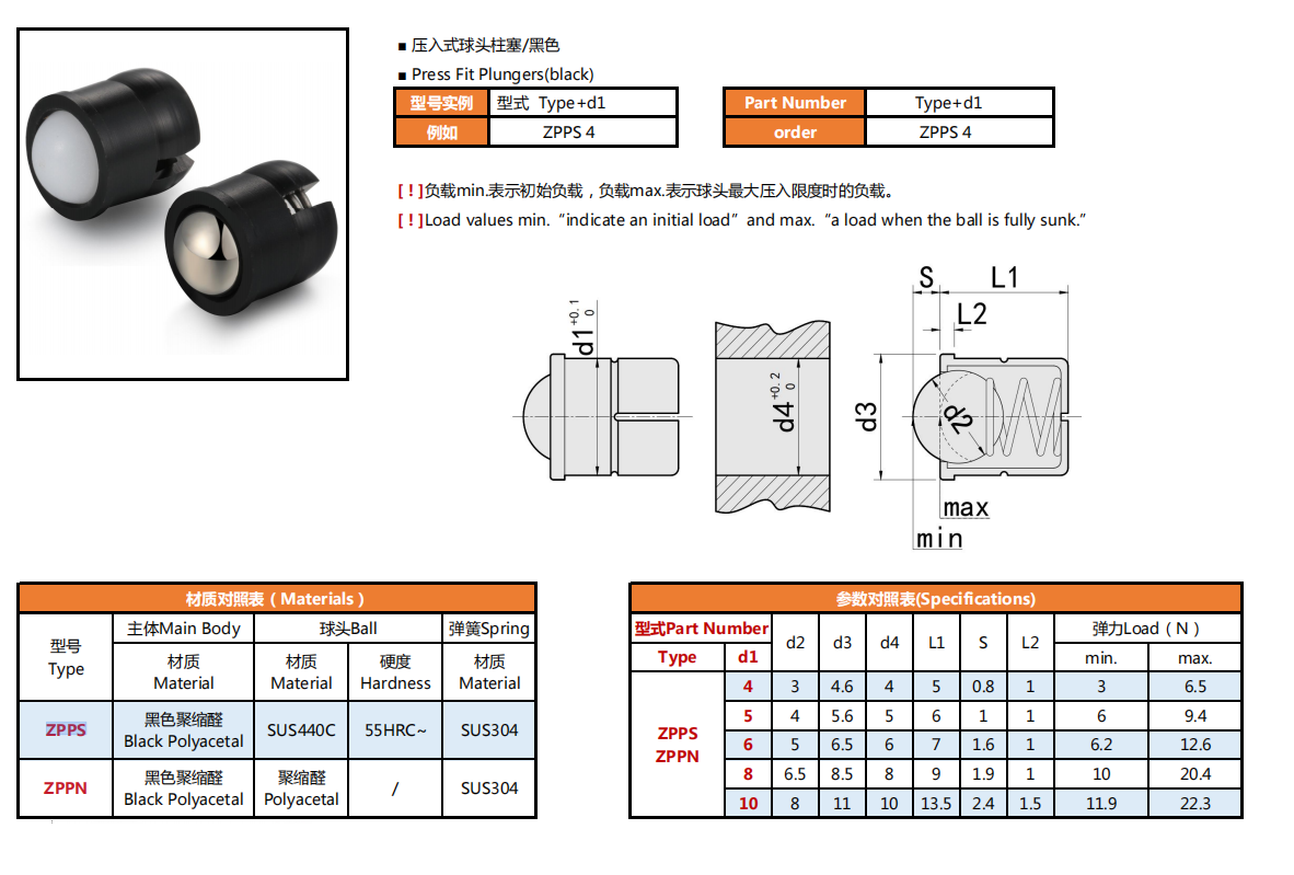Press Fit Spring Plungers เรียบลื่นด้วยปลอกและลูกยึดในตัว