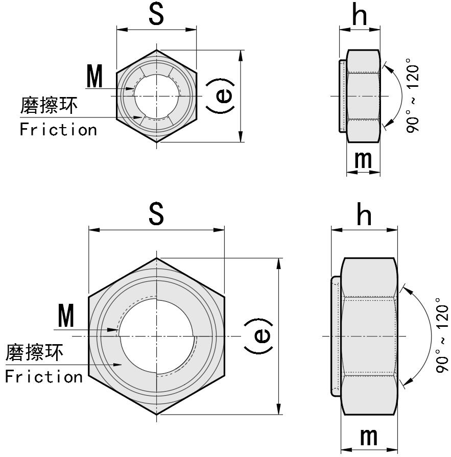 U-Nuts น็อตล็อคตัวเอง UNUTSZ น็อตล็อค DIN 980