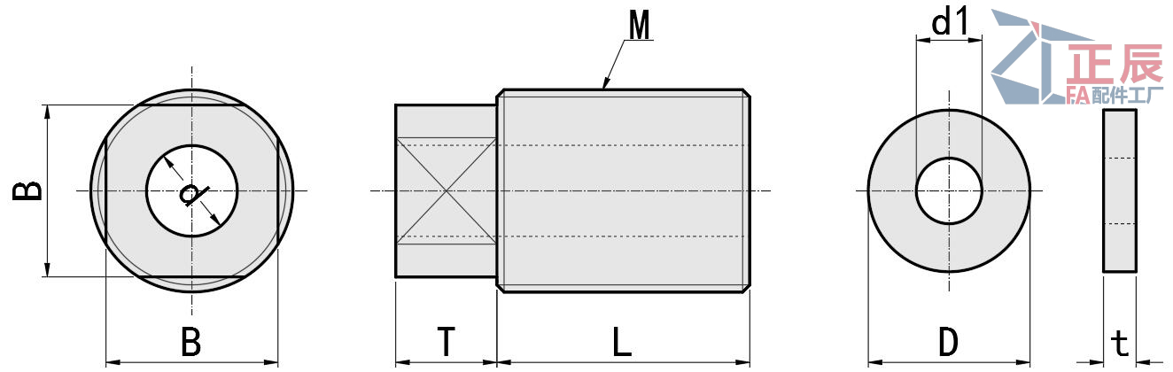 สกรูปรับระดับ รูขนาดใหญ่พร้อมหัวประแจ LVGB LVGM LVGS