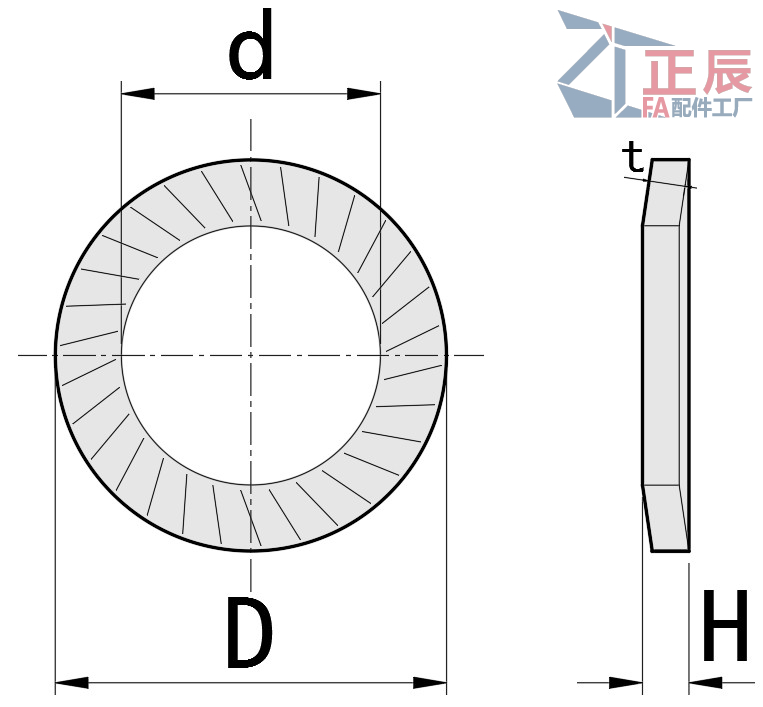 แหวนรองทรงกรวย Belleville Spring Lock Washers