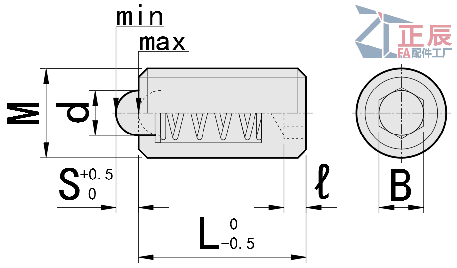 ลูกดันสปริงแบบสั้นสแตนเลส SPJK SPJZ