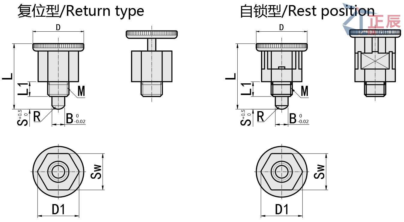 GN817 หมุดกำหนดตำแหน่งขนาดเล็ก ชนิดส่งคืนขนาดกะทัดรัด PMXYSB