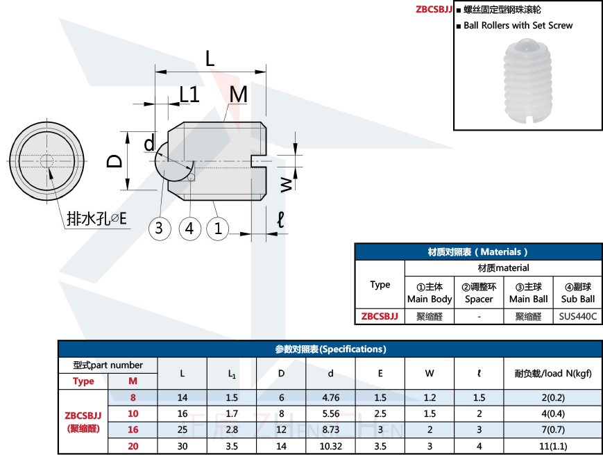 ปอมโอนบอล