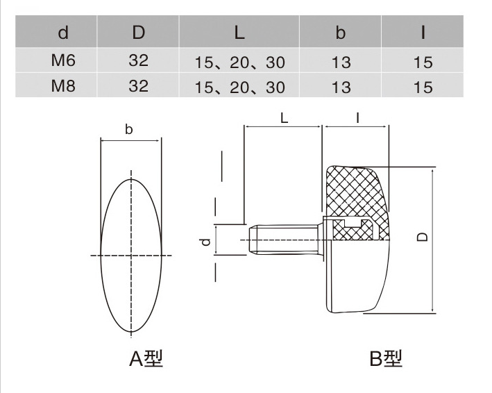 เหล็กชุบโครเมี่ยม Bsp ชาย Captive Seal Plug ซ็อกเก็ต Hex ป้องกันการกัดกร่อนปรับแต่งเทคนิคการหล่อ OEM รูปร่างเท่ากัน