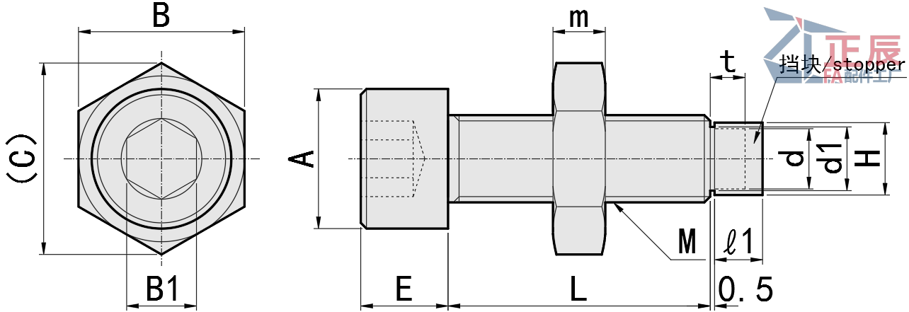 โบลท์สต๊อปเปอร์พร้อมกันชน สกรูหัวจมหกเหลี่ยม UUSCB PSCB