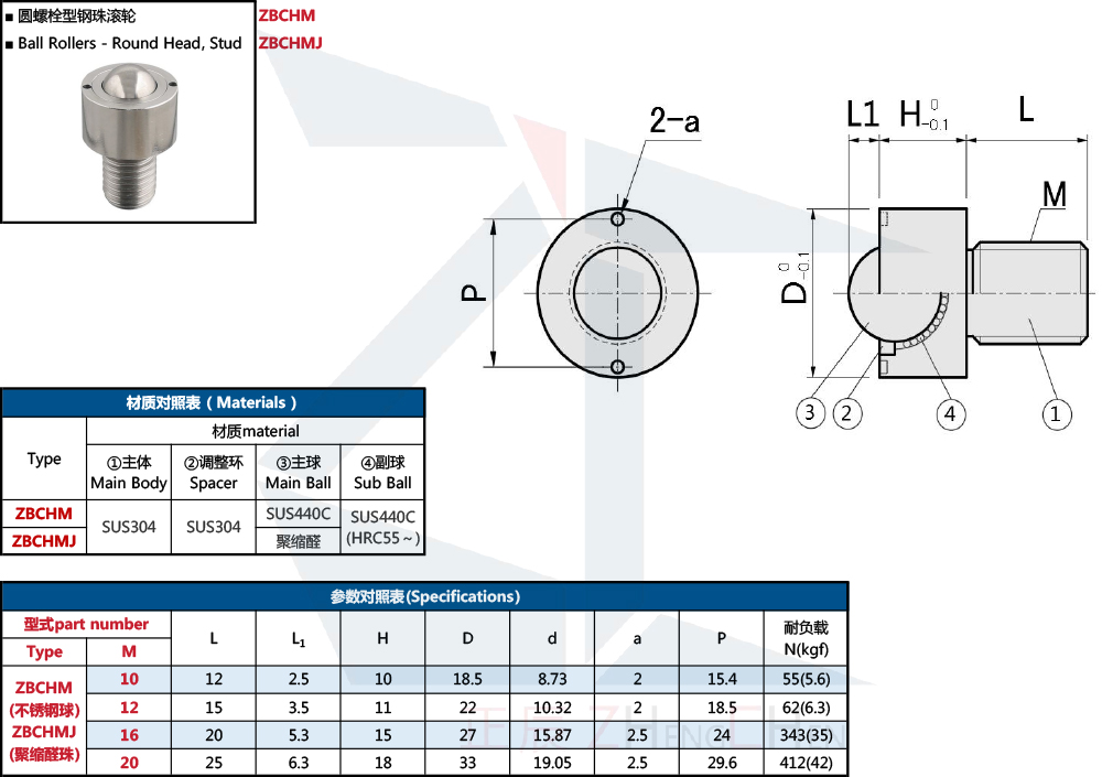 การโอนบอล 13