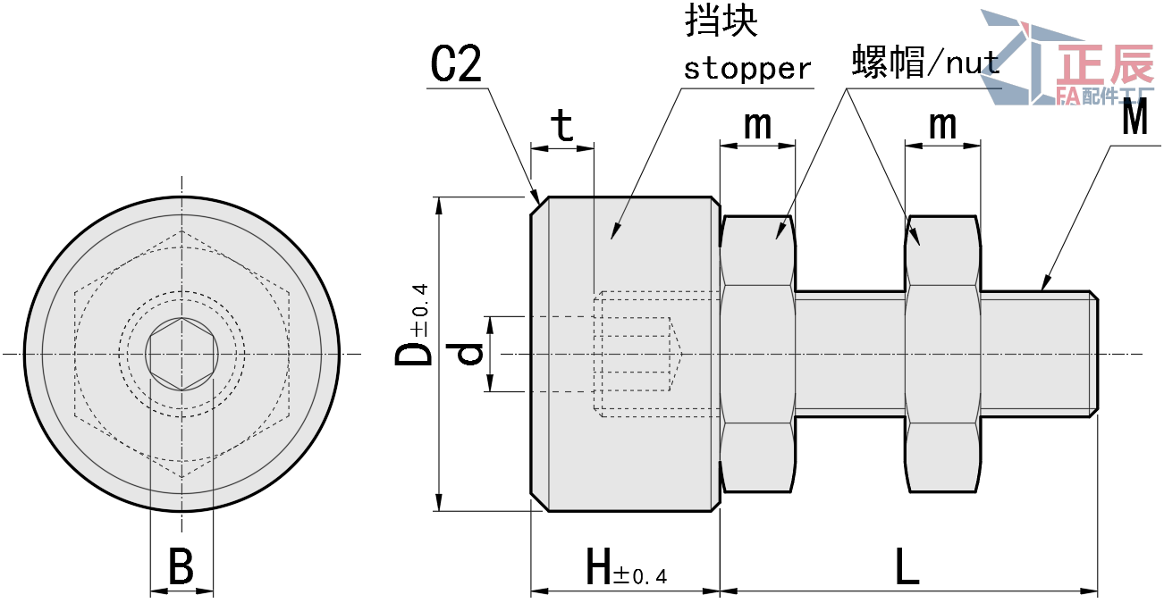สต็อปเปอร์สกรูหัวจมหกเหลี่ยม MC ไนล่อน UNAHM