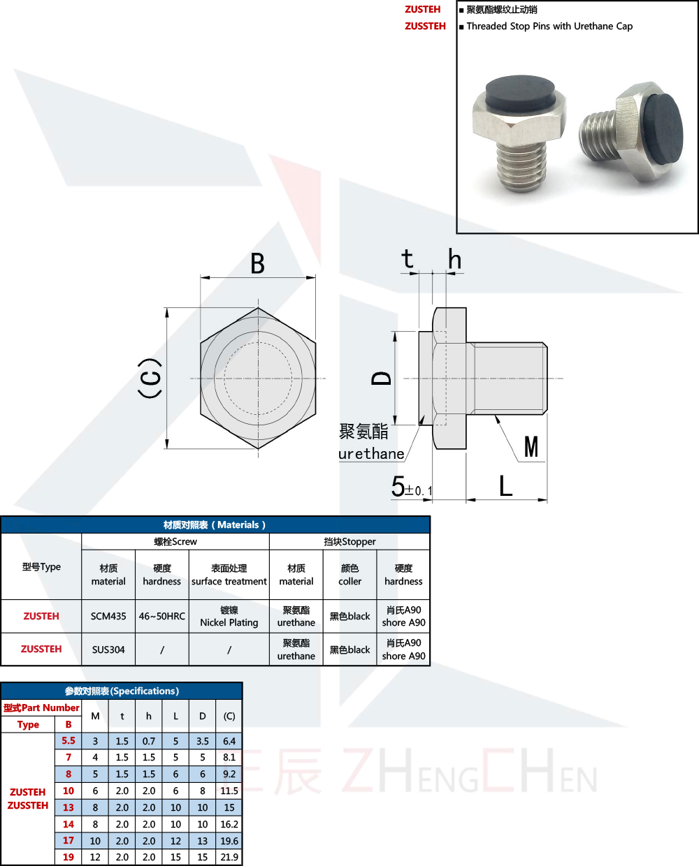 สต็อปพิน - สกรู