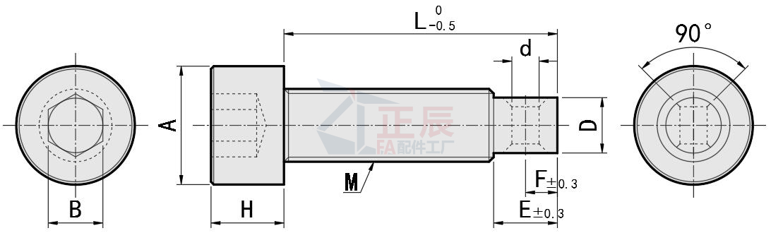สปริงพุก สกรูหัวจม ARPO SARPO สปริงโพสต์