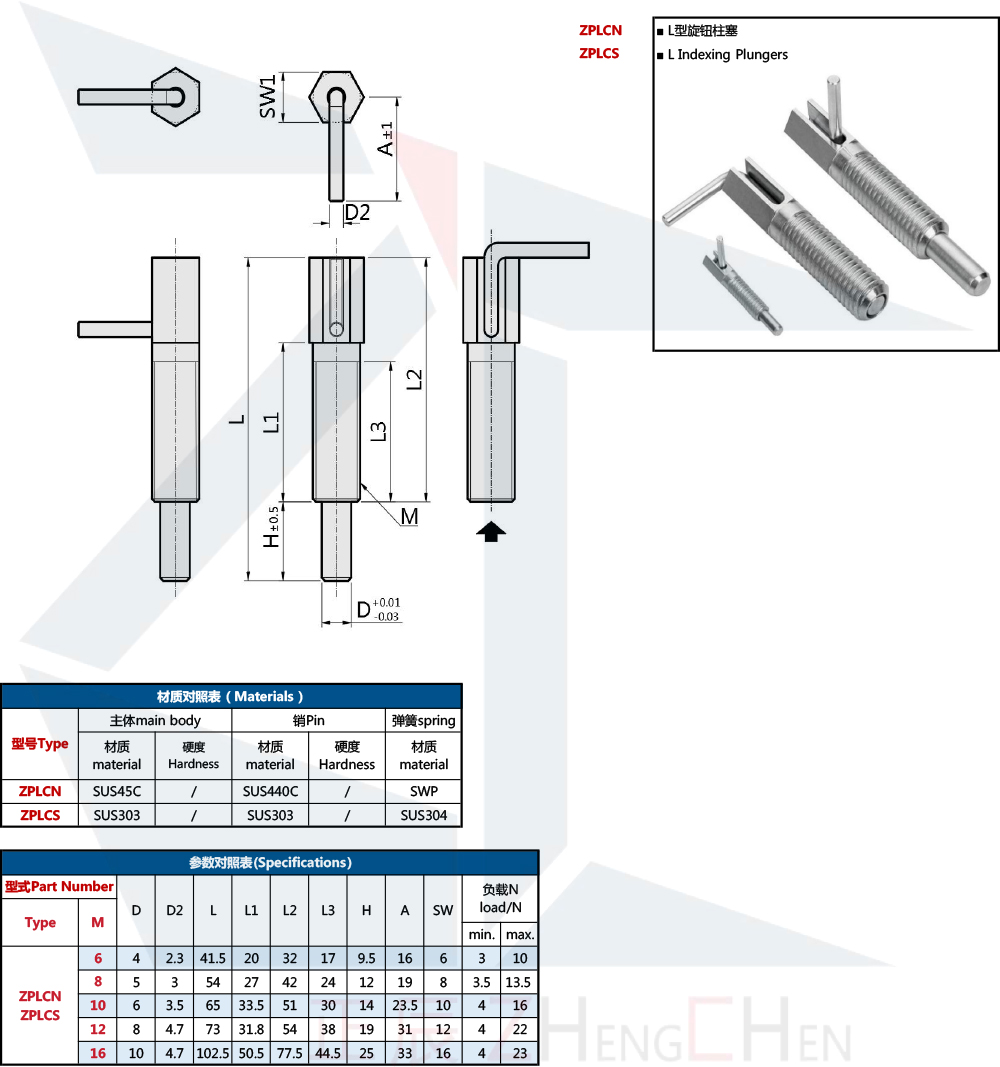 L จัดการ ลูกสูบกำหนดตำแหน่ง