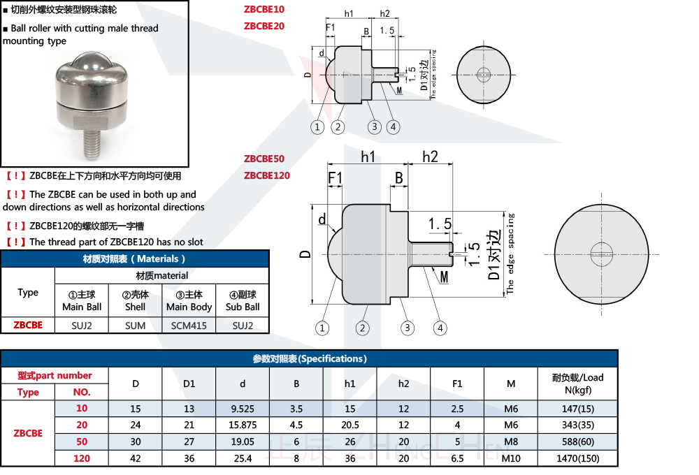 การถ่ายโอนบอล